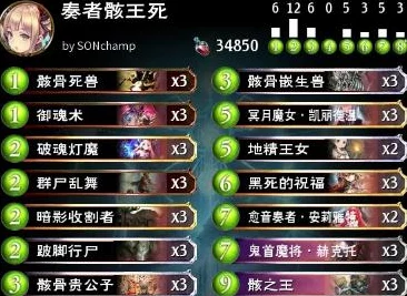 独辟蹊径!骸王复苏,非主流奏者引领影之诗死灵新纪元卡组攻略分享 独辟蹊径!骸王复苏,非主流奏者引领影之诗死灵新纪元卡组攻略分享