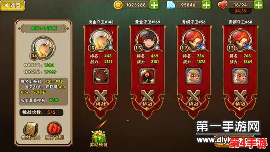 魔女骑士团战力飙升秘笈:装备系统进阶策略与实战效能全剖析 魔女骑士团战力飙升秘笈:装备系统进阶策略与实战效能全剖析