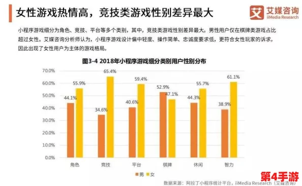 BBw与wB和老妇女之间的文化差异与社会认知的深入分析与探讨 BBw与wB和老妇女之间的文化差异与社会认知的深入分析与探讨