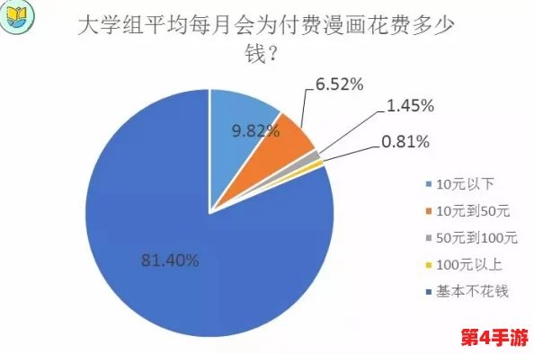 羞羞漫画入:分析其在当代网络文化中的影响与受众群体的变化趋势研究 羞羞漫画入:分析其在当代网络文化中的影响与受众群体的变化趋势研究
