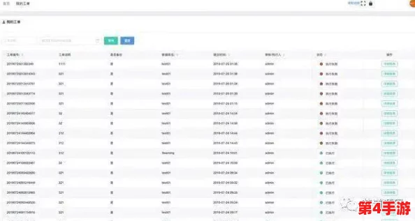 91轻量版：全新功能与性能优化进展，用户体验再升级，助力高效工作与生活的完美结合