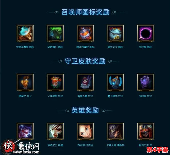 深入解析《影之刃2》：优化帮会贡献体系，解锁专属奖励与战利品兑换盛宴