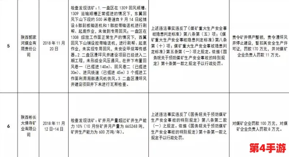 果冻传染煤2024年:研究表明新型微生物在煤矿环境中的传播机制及其对生态系统的影响分析 果冻传染煤2024年:研究表明新型微生物在煤矿环境中的传播机制及其对生态系统的影响分析