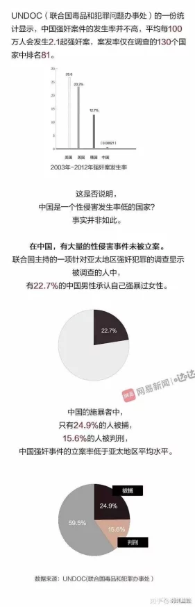 红桃官方隐藏人口问题的深度分析与社会影响研究：从数据透明性到公众信任的探讨