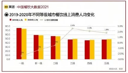 肉多到炸的年下:分析肉类消费趋势与年轻人饮食习惯的关系,以及对健康和可持续发展的影响 肉多到炸的年下:分析肉类消费趋势与年轻人饮食习惯的关系,以及对健康和可持续发展的影响