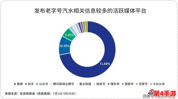 少司缘翻白眼流口水流眼泪表情的多元解读与网络文化现象分析:从社交媒体到日常交流的影响 少司缘翻白眼流口水流眼泪表情的多元解读与网络文化现象分析:从社交媒体到日常交流的影响