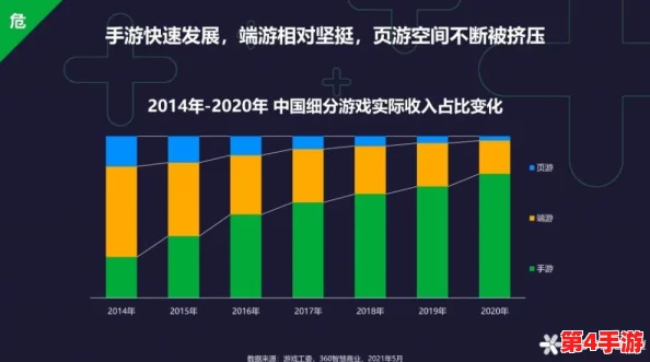 911爆网:全球网络安全形势严峻,专家呼吁加强防护措施以应对日益增长的网络攻击威胁 911爆网:全球网络安全形势严峻,专家呼吁加强防护措施以应对日益增长的网络攻击威胁