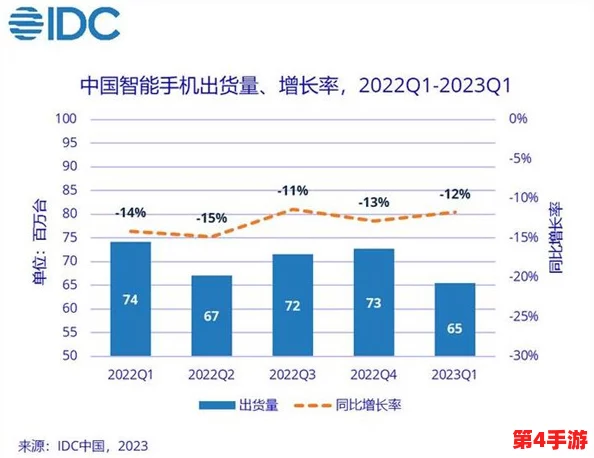 国产一区二区精华:最新进展与市场反响分析,助力消费者选择更优质的护肤产品 国产一区二区精华:最新进展与市场反响分析,助力消费者选择更优质的护肤产品