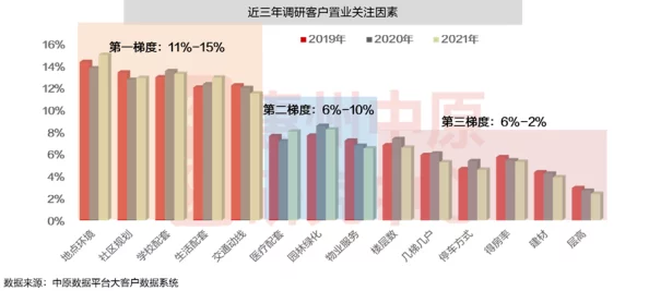 国产一区二区精华:最新进展与市场反响分析,助力消费者选择更优质的护肤产品 国产一区二区精华:最新进展与市场反响分析,助力消费者选择更优质的护肤产品