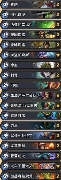 炉石传说策略深度挖掘：海盗奇迹贼VS主流职业，实战心得与制胜妙招独家分享
