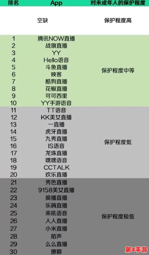 十大最污app推荐：这些应用程序让你体验前所未有的成人娱乐，快来看看哪些是用户心目中的热门选择！