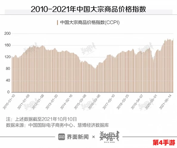 韩国电费2023年大幅上涨的原因分析及其对家庭经济影响的研究