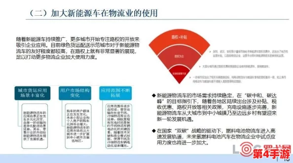 稀缺资料小车拉大马:如何在资源有限的情况下实现高效运输与物流管理的创新策略分析 稀缺资料小车拉大马:如何在资源有限的情况下实现高效运输与物流管理的创新策略分析
