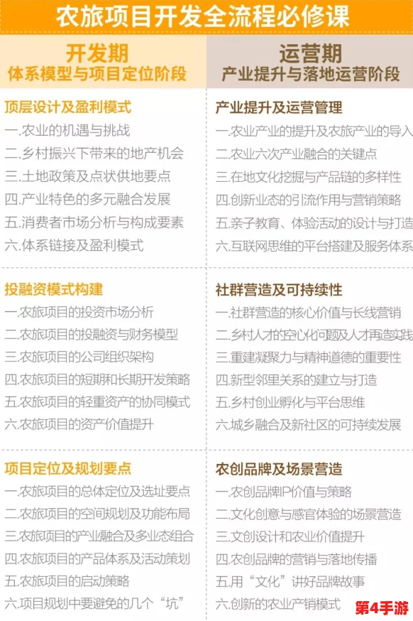 日本一卡二卡三卡网站的现状与发展趋势:对比分析及用户体验研究 日本一卡二卡三卡网站的现状与发展趋势:对比分析及用户体验研究