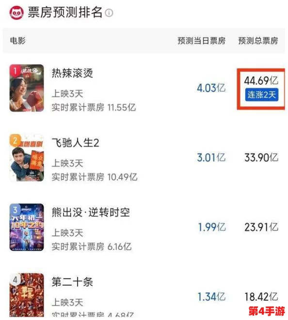 黑料影视:最新进展揭示行业内幕与潜在影响,观众反响热烈引发广泛讨论 黑料影视:最新进展揭示行业内幕与潜在影响,观众反响热烈引发广泛讨论