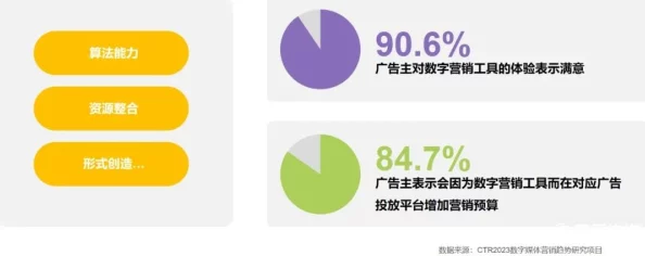 香蕉视频18：探讨其在数字媒体时代的影响与用户体验研究