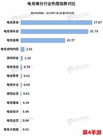 香蕉视频成人版：深度解析其内容特征、用户群体及行业影响力的多维度分析
