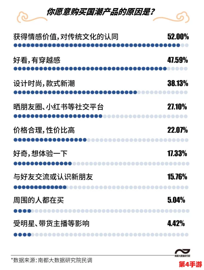 www色五月:探讨网络文化对当代年轻人生活方式的影响与变化,反映社会风潮与个体选择的多样性 www色五月:探讨网络文化对当代年轻人生活方式的影响与变化,反映社会风潮与个体选择的多样性