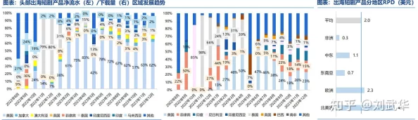 韩日内射:两国在经济、文化与安全领域的深度合作及其对区域稳定的影响分析 韩日内射:两国在经济、文化与安全领域的深度合作及其对区域稳定的影响分析