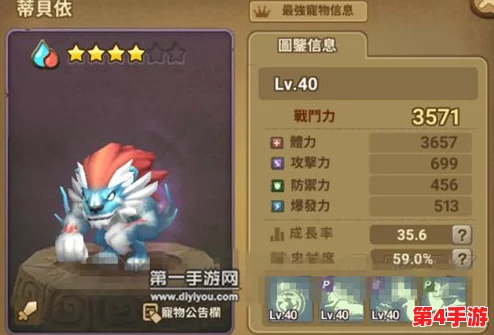 石器纪元争霸赛:贝尔图鉴全揭秘,独特技能与属性深度剖析 石器纪元争霸赛:贝尔图鉴全揭秘,独特技能与属性深度剖析
