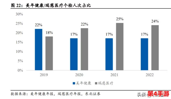成免费CRM第1集:深入解析如何利用免费的客户关系管理工具提升企业效率与客户满意度,助力业务增长 成免费CRM第1集:深入解析如何利用免费的客户关系管理工具提升企业效率与客户满意度,助力业务增长