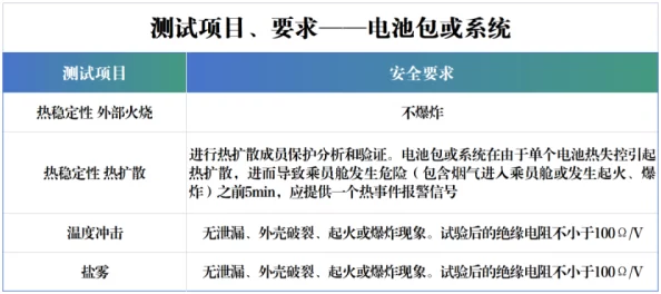 fill11cnn实验免费,最新进展揭示了更高效的算法和应用潜力,助力科研领域的突破与创新 fill11cnn实验免费,最新进展揭示了更高效的算法和应用潜力,助力科研领域的突破与创新