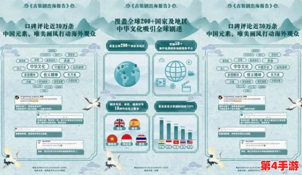 四面虎影海外永久地址：揭示了一个神秘组织在全球范围内的活动和影响力，涉及多个国家与地区的复杂网络