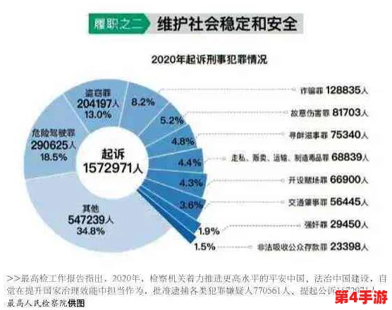 首页-黑料岗:聚焦社会热点,深度剖析各类事件背后的真相与内幕,为读者提供全面的信息和独特的视角 首页-黑料岗:聚焦社会热点,深度剖析各类事件背后的真相与内幕,为读者提供全面的信息和独特的视角