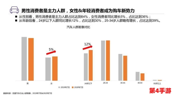 蜜芽miya新选址:深入分析蜜芽品牌发展战略与市场机遇的多维度探讨 蜜芽miya新选址:深入分析蜜芽品牌发展战略与市场机遇的多维度探讨