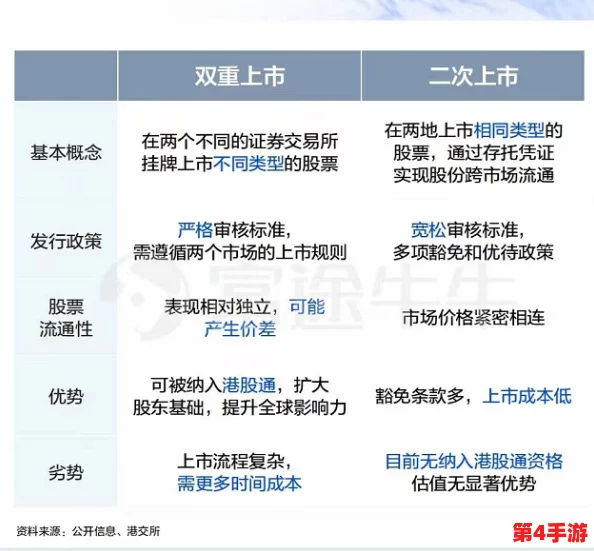 成免费CRM播放模式的特点:业内人士曝出神秘公司背后隐藏的成功秘诀与竞争对手的暗战内幕! 成免费CRM播放模式的特点:业内人士曝出神秘公司背后隐藏的成功秘诀与竞争对手的暗战内幕!