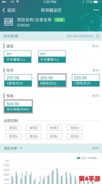 校园绑定jy收集系统宋涵：解析其在数据管理与信息安全中的应用与挑战